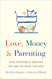 From the latest red carpet trends to your favourite celebrity looks. Love Money And Parenting Fabrizio Zilibotti Yale University