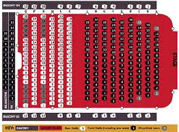 St Georges Theatre Great Yarmouth Seating Plan View The