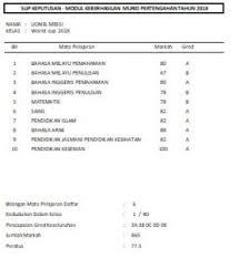 Tingkatan 5 akan ada spm. Sokesto Bestari Tapak Offline Pelaporan Saps