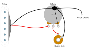 Multiple outlet in serie wiring diagram : Basic Guitar Electronics Volume Control Wiring Humbucker Soup