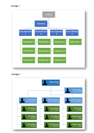 Unsere praxis bietet ihnen ein grosses spektrum an zahnmedizinischen. Organigramm Vorlage Word Powerpoint Kostenlos Downloaden