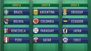 The copa america usually features 12 teams, with two guest nations from north america or asia invited to play alongside the 10 members of south america's football confederation. Copa America 2019 All You Need To Know Footballtalk Org