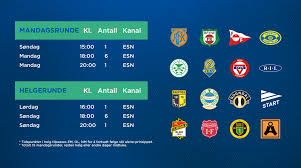 Divisjon are promoted to the eliteserien. Fortsetter Obosliga Satsingen I 2021 Slik Spilles Kampene