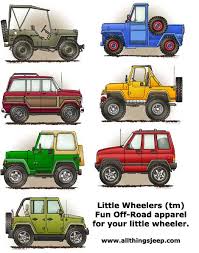 These jeep wall prints are perfect for a boys bedroom, playroom or nursery. Jeep Room Decor For Jeep Kids Babies