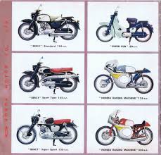 1960 Das Ist Honda Brochure Germany 12 Japan Bike Honda Motors Honda