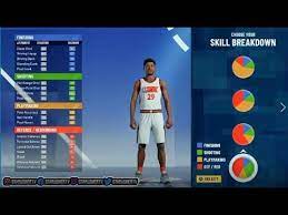Pin On Nba 2k21