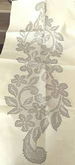 Scritto il dicembre 12, 2017. 170 Idee Su Centrini Ovali E Rettangolari Nel 2021 Centrini Uncinetto Schema Uncinetto