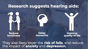 Learn About The Aarp Hearing Care Program