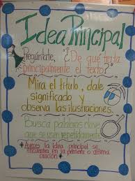 Idea Principal Spanish Anchor Charts Dual Language