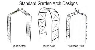We supply stunning forest garden arches to suit every garden. Garden Arches Rose Arbours Farmweld