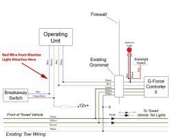 We did not find results for: How To Install The Monitor Light From The Smi Stay In Play On A 2016 Cadillac Srx Etrailer Com