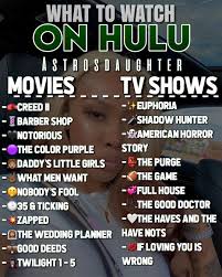 Hulu a couple of exciting flicks hit hulu at the end of this week, including original comedy plan b and moving love story the world to come, starring vanessa kirby and katherine waterston. Pin By Beautifulblackprincess On 2021 Movie Hacks Netflix Movies To Watch Good Movies To Watch