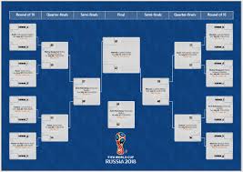 World Cup 2018 Bracket And Spreadsheet Visio Guy