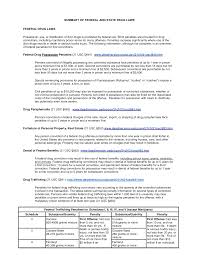 While the federal government has wide latitude to enforce drug laws, the drug enforcement administration (dea) tends to focus on interstate drug trafficking and larger operations. Https Spu Edu Media University Leadership Student Life Summary 20of 20federal 20and 20state 20drug 20laws 20as 20of 205 6 16 Ashx