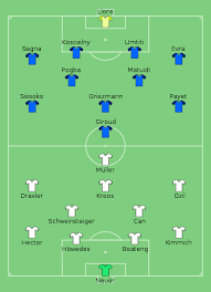 Round of 16 saturday june 26. File Ger Fra 2016 07 07 Svg Wikimedia Commons