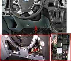 Ford Transit 2015 2019 Fuse Box Location Ford Transit Nissan Qashqai Fuse Box