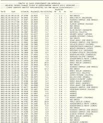 We did not find results for: Deprem Mi Oldu Kandilli Son Dakika Depremler Tablosu 3 Ocak Gundem Haberleri