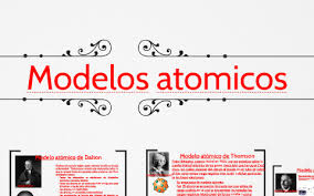 Teoría atómica y enlace químico. Modelos Atomicos By