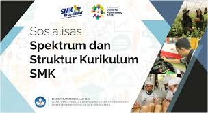 Nama kurikulum tidak berubah menjadi kurikulum nasional akan tetapi tetap kurikulum 2013 edisi revisi yang berlaku secara nasional. Download Sosialisasi Spektrum Dan Struktur Kurikulum 2018 Agus Kurniawan