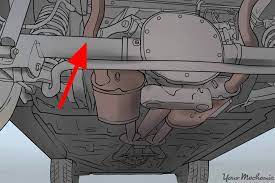 The axle will be about 1 inch in diameter. How To Tell If Your Car Is Front Or Rear Wheel Drive Yourmechanic Advice