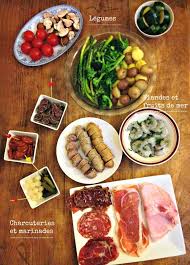 Comment Organiser Une Raclette Parfaite Recette Recettes De Cuisine Recette De Plat
