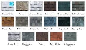 Owens Corning Duration Shingles Click To View The Larger