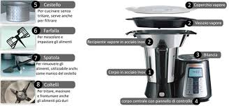 Robot de cocina multi tarea bosch. Ricambi E Assistenza Thermo Chef Inicio Facebook