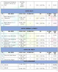 Jadual Kursus Kolej Komuniti Bandar Darulaman Kkbda Facebook