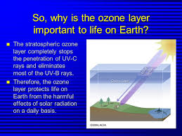 Image result for ozone layer