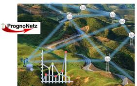 Hier finden sie das organigramm der vbw mit stand vom 01. Kit Itiv Forschung Projekte Projekte Arbeitsgruppe Prof Stork Prognonetz