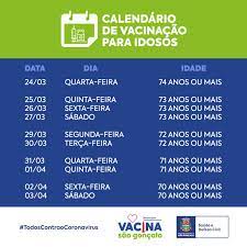 A previsão é de que até o fim de março mais de 110 milhões de doses sejam destinadas para a população idosa. Sao Goncalo Divulga Calendario De Vacinacao Ate 3 De Abril Jornal O Sao Goncalo On Line