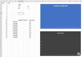 Type product names, segments and market in this part you simply will write your product names, segment types and market volumes of each product. Linear Forecast In Excel Analytics Forecasts 13 November 2018 Traders Blogs