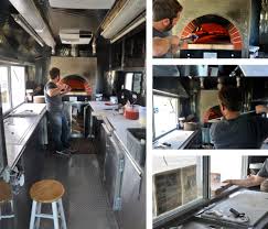 A connected world moves us all forward. Restaurant Kitchen Designs How To Set Up A Commercial Kitchen On The Line Toast Pos