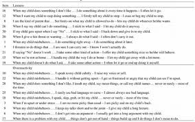 Every business owner faces the decision of whether or not to expand their operations to meet prospects for growth within their mark. Reexamining The Parenting Scale Reliability Factor Structure And Concurrent Validity Of A Scale For Assessing The Discipline Practices Of Mothers And Fathers Of Elementary School Aged Children European Journal Of Psychological Assessment Vol 23