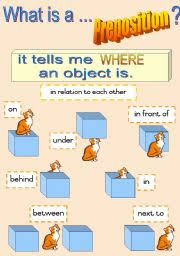 Copy Of Prepositions Lessons Tes Teach