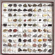 Rock And Mineral Identification Chart Www