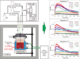 It br zuckerfabrik stuttgart bad cannstatt didier drogba documentary english. Http Www Imreblank Ch Ac 2008 80 1574 Lindinger Pdf