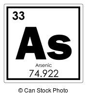Arsenic Chemical Element Periodic Table Science Symbol Science Symbols Chemical Elements Periodic Table Periodic Table