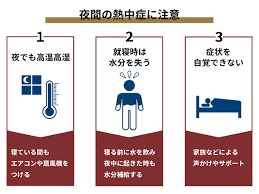 断熱リフォームの匠