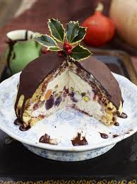 Pin On Christmas D