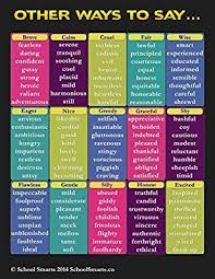 Amazon Com Otras Formas De Decir School Smarts Grafico De Sinonimos 1 Laminado Con Materia In 2020 English Vocabulary Words Writing Words English Writing Skills