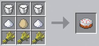 Ever since 1.14 village & pillage, villages in minecraft have been drastically changed.there has been a complete rework of how trading, item economy, and the jobs each villager takes on. Minecraft Basics It S A Crafty Business Peachpit