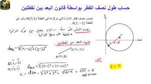 لمزيد من المعلومات حول حجم ومساحة الكرة يمكنك قراءة المقال الآتي: Ø­Ø³Ø§Ø¨ Ù†ØµÙ Ù‚Ø·Ø±Ø§Ù„Ø¯Ø§Ø¦Ø±Ø© Ø¨ÙˆØ§Ø³Ø·Ø© Ù‚Ø§Ù†ÙˆÙ† Ø§Ù„Ø¨Ø¹Ø¯ Ø¨ÙŠÙ† Ù†Ù‚Ø·ØªÙŠÙ† Youtube