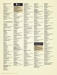 Many garage door specialists provide service to multiple zip codes in and around cedar hill. Cedar Hill Tx 2010 Community Profile And Business Directory By Tivoli Design Media Group Issuu