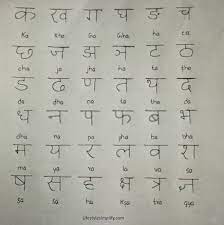 Alphabet phrases adjectives · hindi homepage numbers nouns . Hindi Varnamala In English Swar Vyanjan Chart Pdf