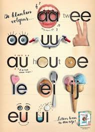 Poster Tweetekenklank Boek Posters Letters Leren Is Een Eitje Official Webshop Taal Posters Spraak En Taal Posters Lezen
