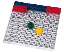 Maybe you would like to learn more about one of these? Tausendertafel