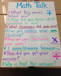 Math Talk Anchor Chart Math Talk Anchor Chart Math Talk Math Anchor Charts