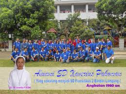Sd xaverius 1 bandar lampung. Sekolah Dasar Fransiskus 2 November 2016