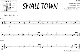 Pink Floyd Another Brick In The Wall Part 2 Bass Tab Small Town John Mellencamp Drum Sheet Music Onlinedrummer Com In 2020 Sheet Music Drums Sheet Drum Sheet Music